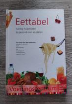 Eettabel Handig hulpmiddel bij gezond eten en diëten, Boeken, Ophalen of Verzenden, Zo goed als nieuw, Dieet en Voeding