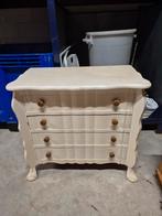 Ladenkastje, Ophalen, Gebruikt