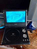 Auto DVD speler, Ophalen, Gebruikt