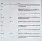 The Weeknd ‎– Thursday, Ophalen of Verzenden, 1980 tot 2000, Nieuw in verpakking, 12 inch