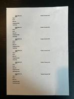 Tickets WK Handbal Ahoy Rotterdam, Ophalen of Verzenden, Nieuw