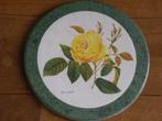 Onderzetter voor schalen. Retro., Ophalen of Verzenden, Zo goed als nieuw