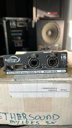 Yamaha ethersound kaarten AVY16-es, Muziek en Instrumenten, Mengpanelen, Ophalen, Gebruikt