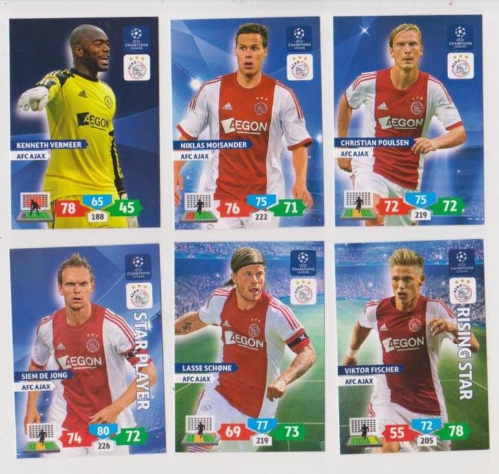Panini krt Champions League 2013-2014, CL2013-2014, Verzamelen, Sportartikelen en Voetbal, Zo goed als nieuw, Poster, Plaatje of Sticker