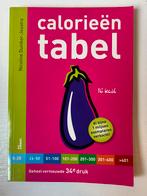 N. Duinker-Joustra - Calorieën tabel, Boeken, Gezondheid, Dieet en Voeding, Ophalen of Verzenden, Gelezen, N. Duinker-Joustra