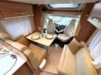 Carado T 448 ENKELE BEDDEN+HEFBED LUCHTVERING DAKAIRCO, Luifel, Ringverwarming, 7 tot 8 meter, Bedrijf