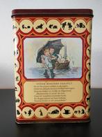 Oud Royco blik, Verzamelen, Ophalen of Verzenden, Gebruikt, Overige
