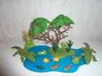 playmobil krokodillen set, Ophalen of Verzenden