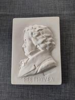 Beethoven Plakaat uit 1920, Ophalen