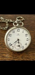 Omega zakhorloge, Ophalen of Verzenden