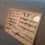 Overzicht Wapens Tweede Wereldoorlog - Ingelijst, Verzamelen, Ophalen of Verzenden