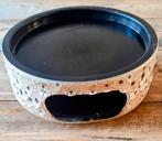 Scheurich Kera-Grill tafel grill west germany fat lava, Ophalen of Verzenden, Nieuw