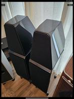 Wilson Audio The Watt Puppy 2025, Audio, Tv en Foto, Luidsprekers, Overige merken, Ophalen of Verzenden, Zo goed als nieuw, 120 watt of meer