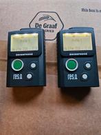 2X P2000 Swissphone RES.Q pagers, Ophalen of Verzenden, Gebruikt, Ontvanger