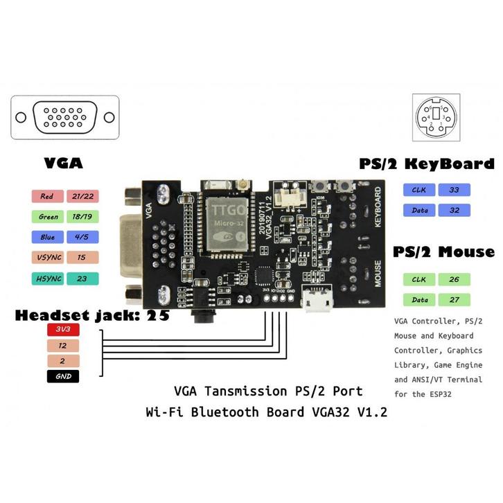 LilyGO TTGO VGA32 - ESP32 LilyGO TTGO VGA32 - ESP32, Computers en Software, Desktop Pc's, Zo goed als nieuw, Minder dan 2 Ghz