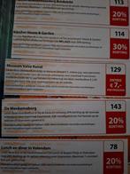 Kortingsbonnen Postcodeloterij, Tickets en Kaartjes, Drie personen of meer