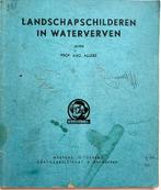 Landschap schilderen in Waterverven, Ophalen of Verzenden, Nieuw, Schilderen op nummer