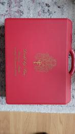 Koffertje Pim Fortuyn, Verzamelen, Ophalen of Verzenden