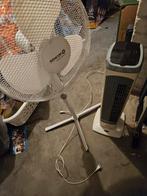 Ventilatoren, Ophalen, Gebruikt