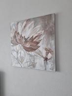 Canvas schilderij, Ophalen