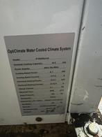OptiClimate 15000 PRO 2, Ophalen, Minder dan 60 m³, 3 snelheden of meer, Zo goed als nieuw