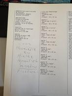 Martin Tissing [Hengelo, 1986]. Gesigneerd., Ophalen of Verzenden, Gelezen, Schilder- en Tekenkunst