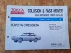 Toyota Cressida RX - MX - TX onderdelen catalogus 1976 - 80, Ophalen of Verzenden