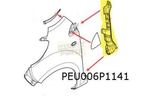 Peugeot 107 (-5/15) isolatie bevestiging Links voorscherm op, Auto-onderdelen, Carrosserie en Plaatwerk, Spatbord, Citroën, Peugeot