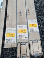 Keuken plint Ikea 4x, Doe-het-zelf en Verbouw, 50 tot 150 cm, Ophalen of Verzenden, Zo goed als nieuw, 10 tot 30 cm