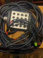 Dap Audio Multikabel 15m - 16 XLR aansluitingen, Muziek en Instrumenten, Ophalen of Verzenden, Gebruikt, Apparatuur