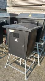 Elektromaat bouwstroomkast 125amp eventueel icm waterput, Ophalen, Gebruikt, Overige typen