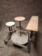 Potterbakkersdraaischijf of shopschijf, Ophalen, Gebruikt