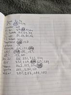 Plus voetbalplaatjes ruilen, Verzamelen, Supermarktacties, Plus, Ophalen of Verzenden