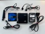 Sony Hi-MD Walkman MZ-RH1. Zeldaam!, Ophalen, Minidisc-recorder