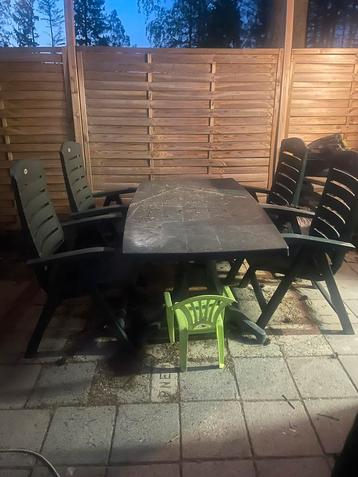 Hartman tuinset beschikbaar voor biedingen