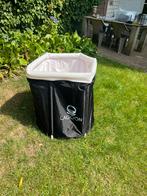 IJsbad, Ophalen of Verzenden, Gebruikt, Overige typen