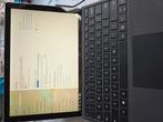 Microsoft Surface Pro 4 128 GB/4 GB, Computers en Software, 10 inch, Ophalen of Verzenden, Zo goed als nieuw, Microsoft Surface Pro