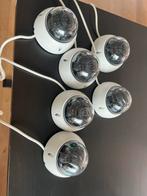 Dahua ip cameras, Ophalen of Verzenden, Zo goed als nieuw