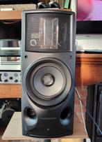 Gezocht-Sony SA-H7900 Elektrostatisch Electrostatic Tweeter, Audio, Tv en Foto, Luidsprekers, Gebruikt, Ophalen of Verzenden, Sony