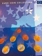 Euro collectie, Ophalen of Verzenden, Overige landen, Overige waardes