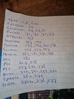 Plus voetbalplaatjes, Ophalen