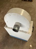 Industriële Ventilator DUTCHI NL, Ophalen