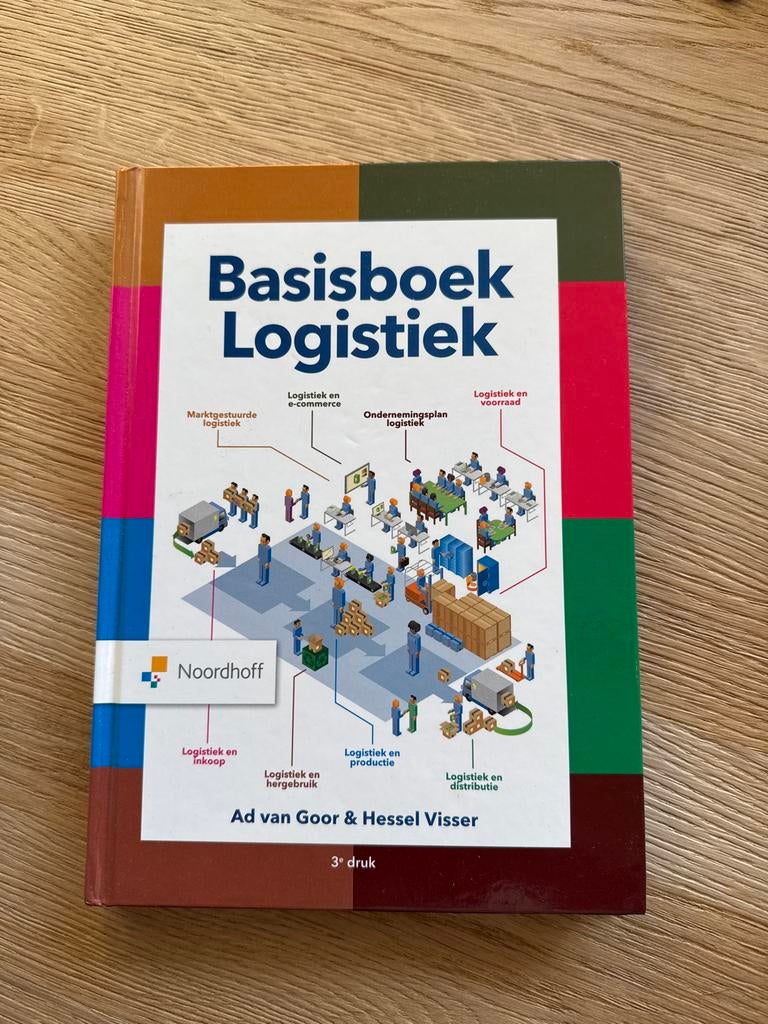Ad van Goor - Basisboek logistiek, Ad van Goor; Hessel Visser, Sociale wetenschap, Ophalen of Verzenden, Zo goed als nieuw