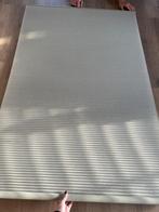 Plissé gordijnen – 4 stuks, Huis en Inrichting, Ophalen, 200 cm of meer, Wit, Zo goed als nieuw