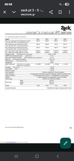 Zeck PT 5 19inch 2HE Amp., Eén persoon, Cadeaubon