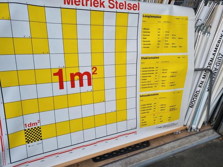 School biedt aan: 50 landkaarten, Antiek en Kunst, Antiek | Schoolplaten, Aardrijkskunde, Ophalen of Verzenden