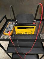 Sunbattery 12V 24Ah AGM accu, Ophalen of Verzenden, Gebruikt