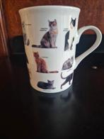 Katten mok, Ophalen of Verzenden, Zo goed als nieuw, Overige stijlen, Kop(pen) en/of Schotel(s)