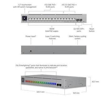 NIEUW - Ubiquiti Unifi PRO Max 16 POE beschikbaar voor biedingen