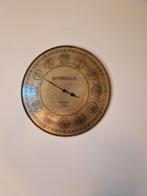 RIVERDALE KLOK, Ophalen